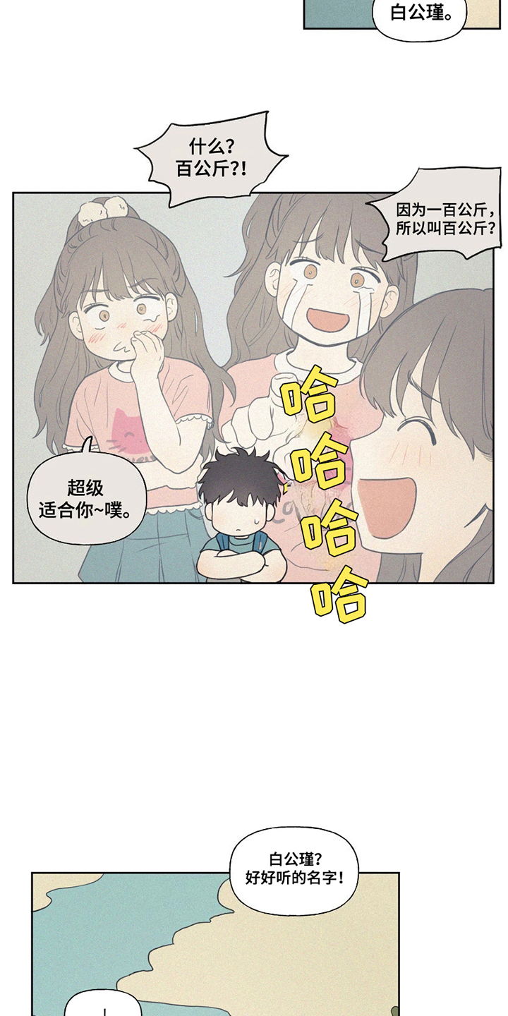 胖胖逆袭 第1话 第13页