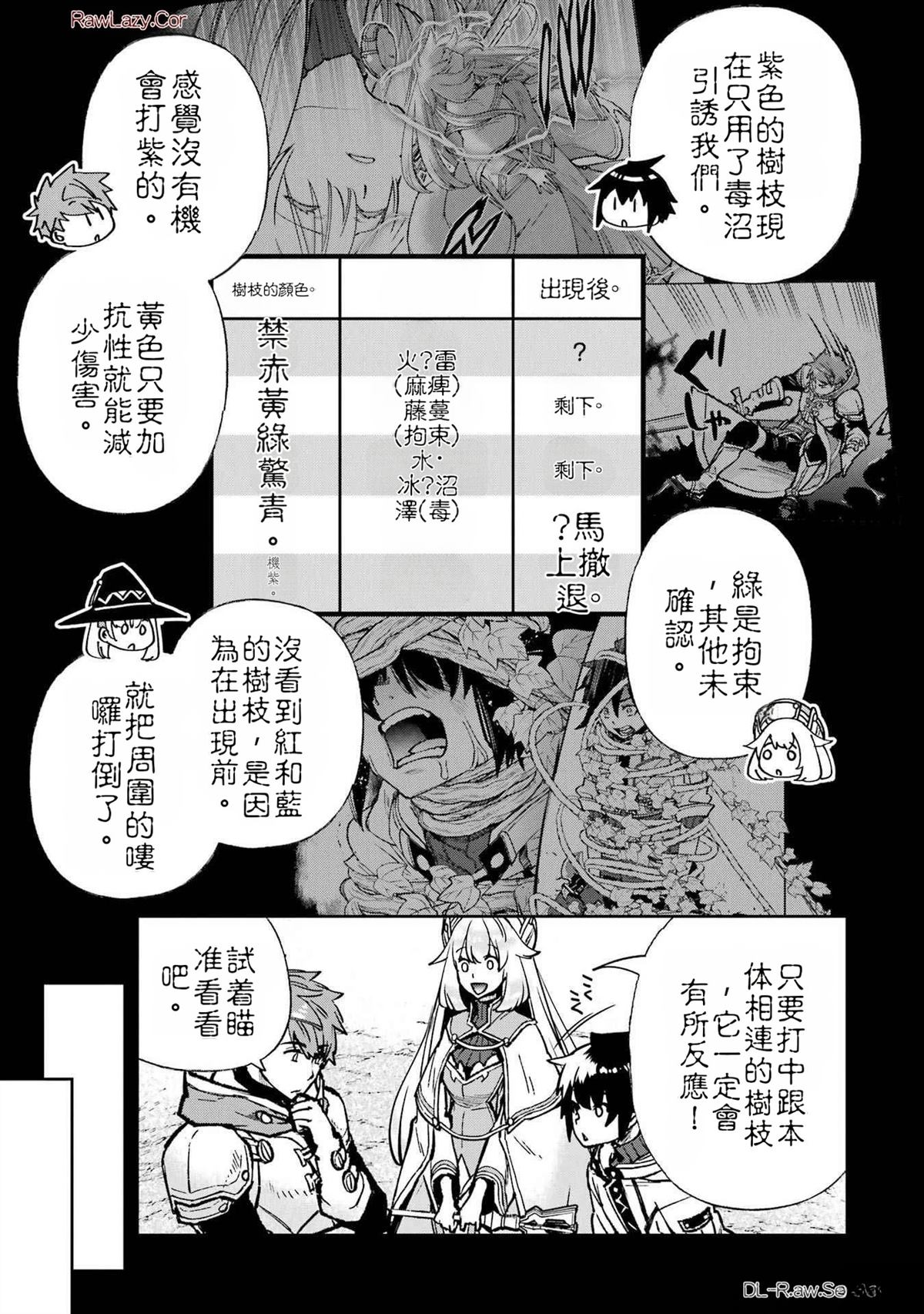 关于四个持有负面技能的人聚在一起，就会发生相乘作用的最强队伍这件事 第4卷 第69页
