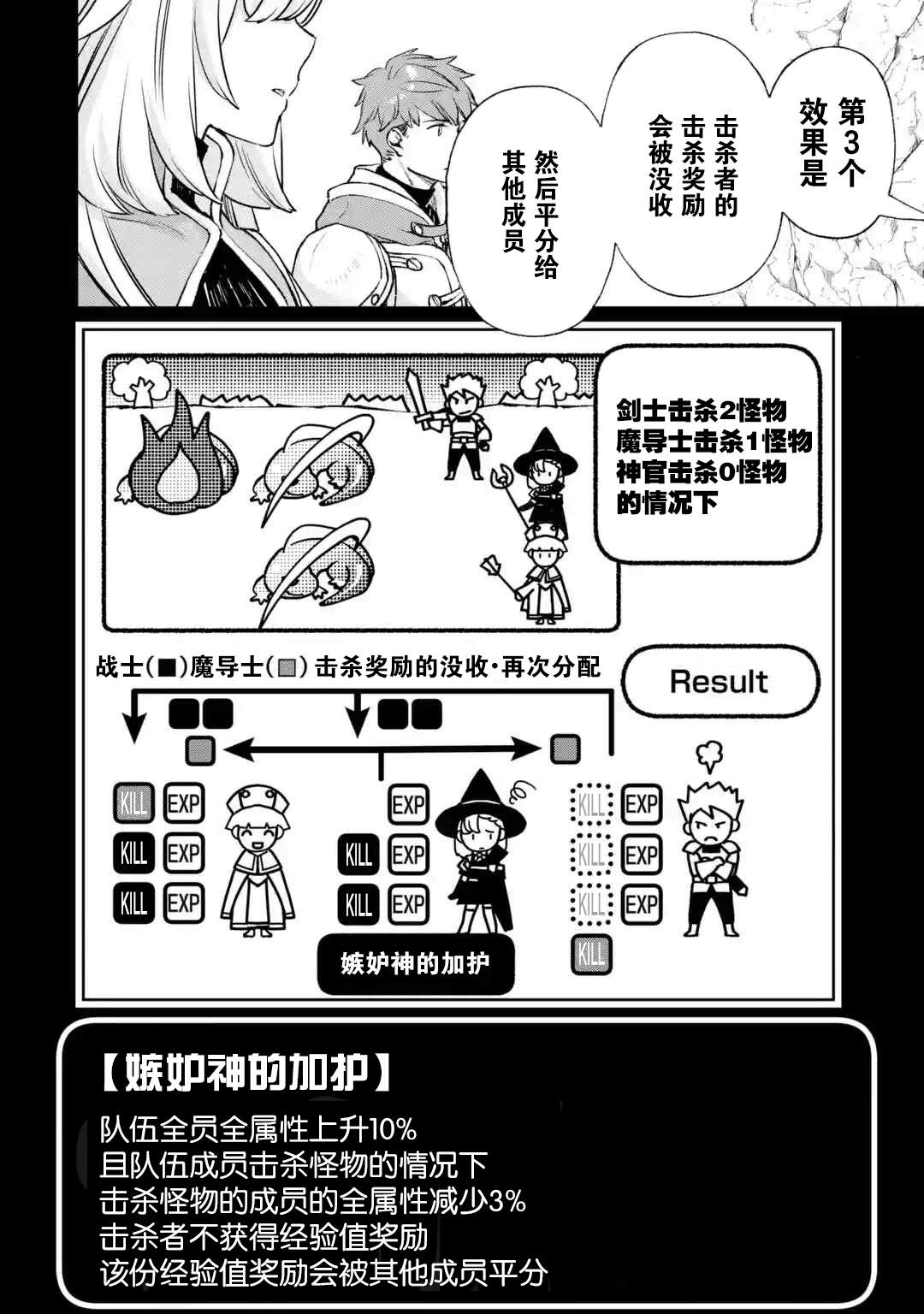关于四个持有负面技能的人聚在一起，就会发生相乘作用的最强队伍这件事 第3.1话 第6页