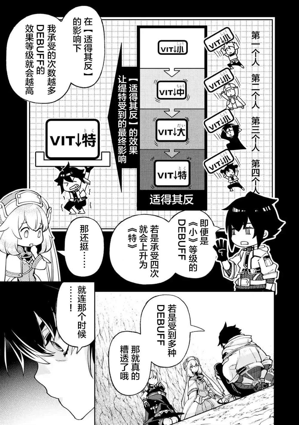 关于四个持有负面技能的人聚在一起，就会发生相乘作用的最强队伍这件事 第6话 第27页
