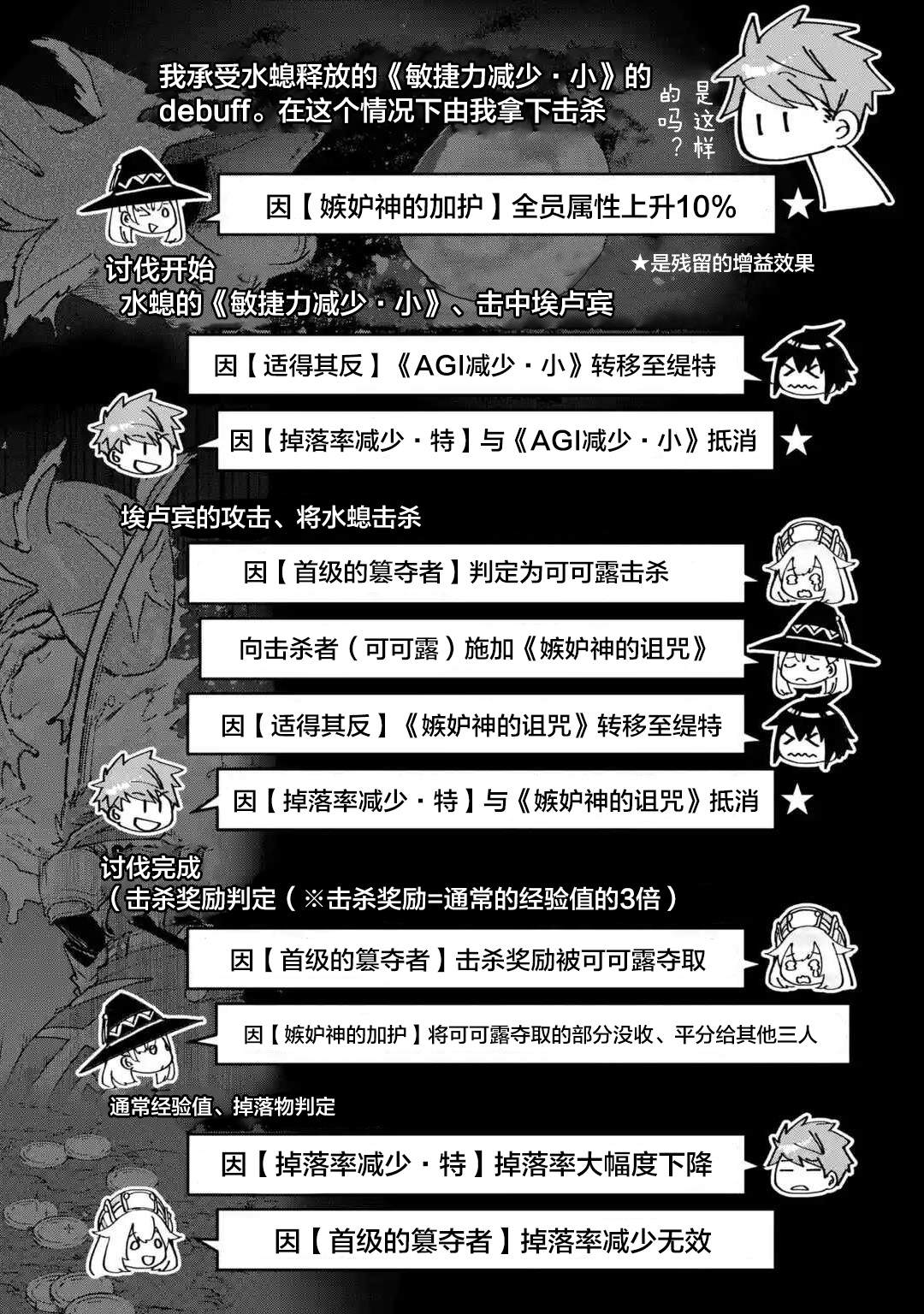 关于四个持有负面技能的人聚在一起，就会发生相乘作用的最强队伍这件事 第8话 第29页