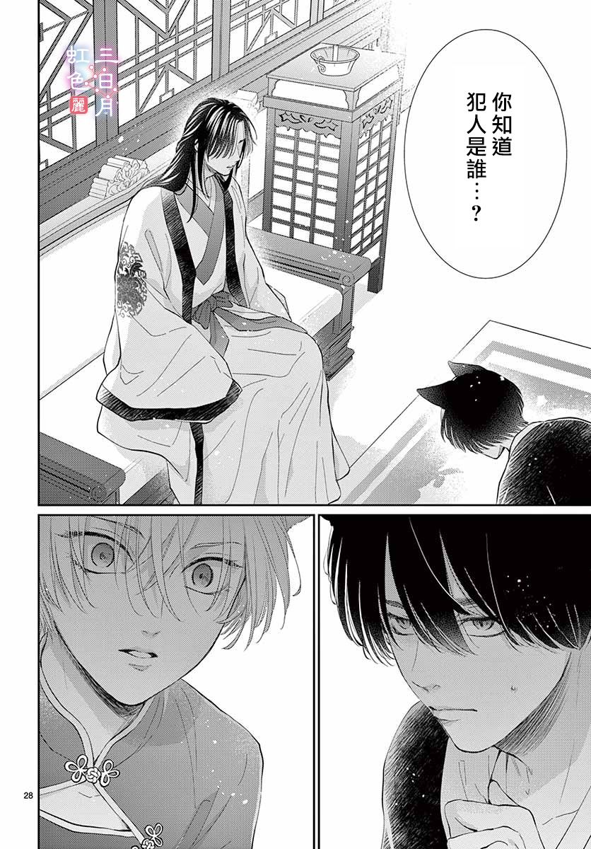 王之从兽 第24话 第28页