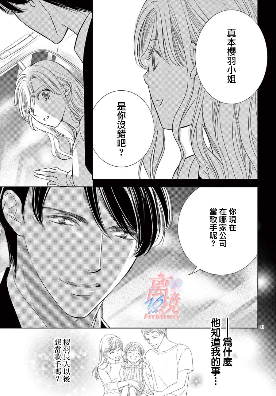 不眠不休的追梦与恋爱 第1话 第15页