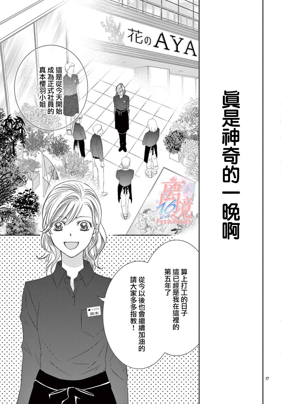不眠不休的追梦与恋爱 第1话 第21页