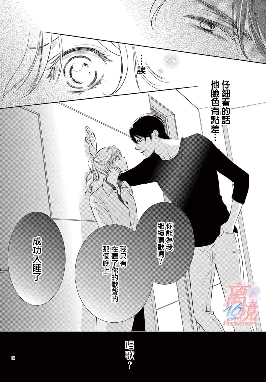 不眠不休的追梦与恋爱 第1话 第32页
