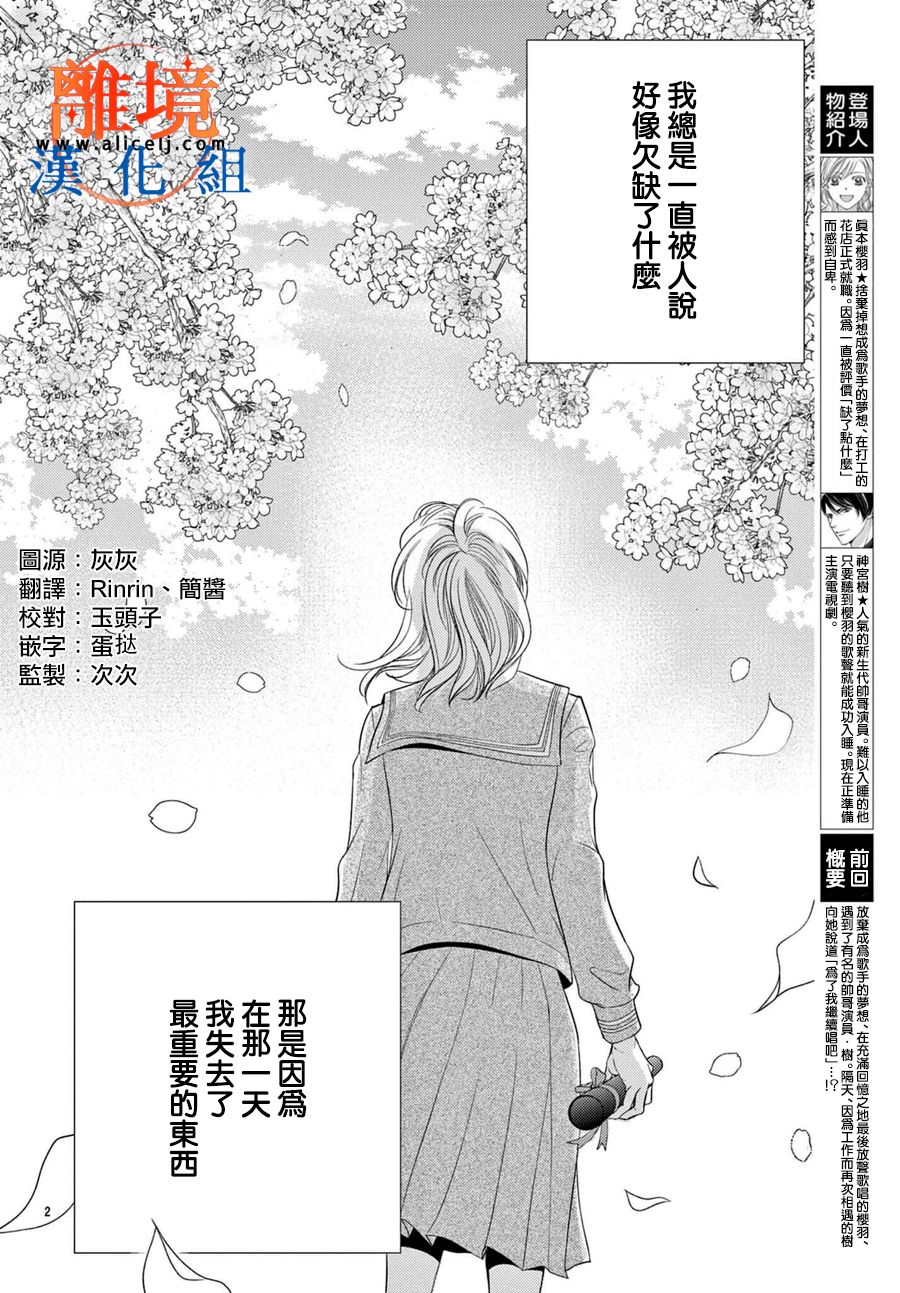不眠不休的追梦与恋爱 第2话 第2页