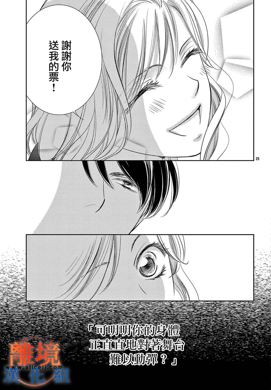 不眠不休的追梦与恋爱 第2话 第25页
