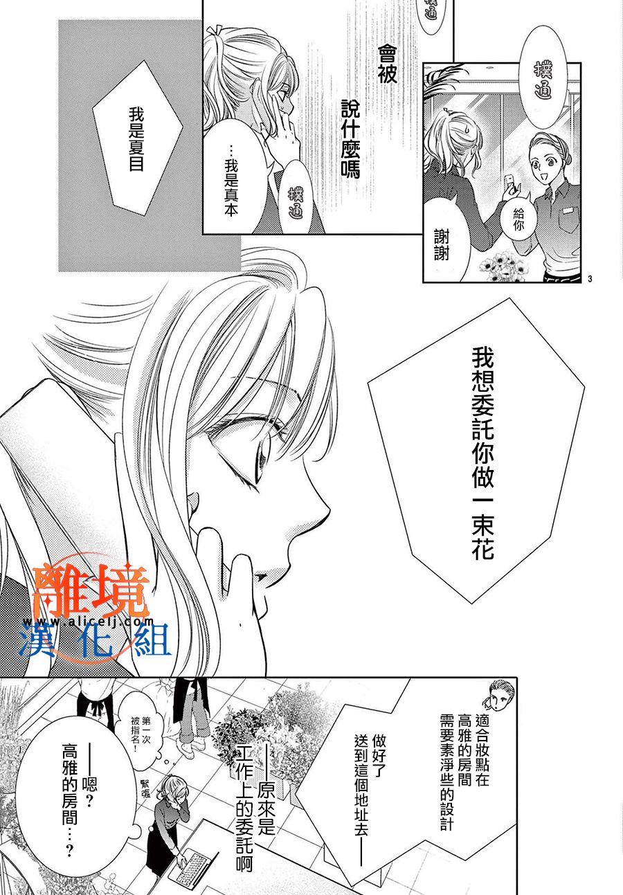 不眠不休的追梦与恋爱 第4话 第3页