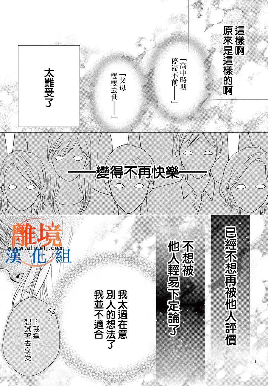不眠不休的追梦与恋爱 第7话 第11页