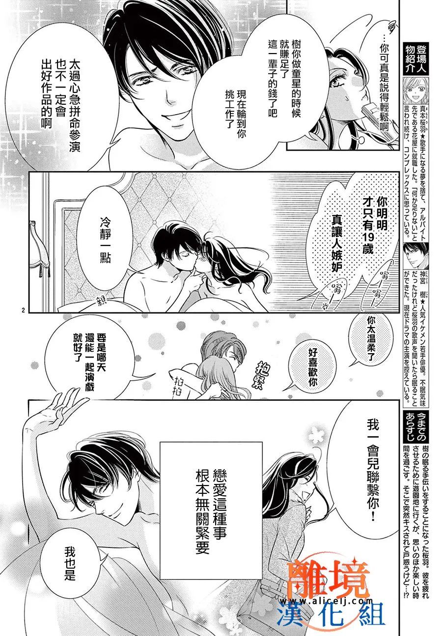 不眠不休的追梦与恋爱 番外02 第2页