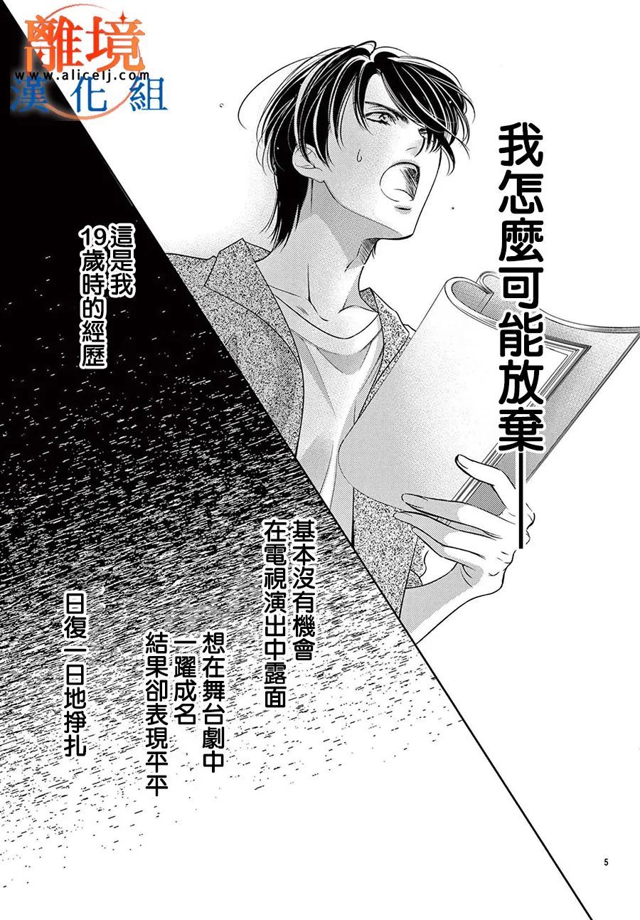 不眠不休的追梦与恋爱 番外02 第5页