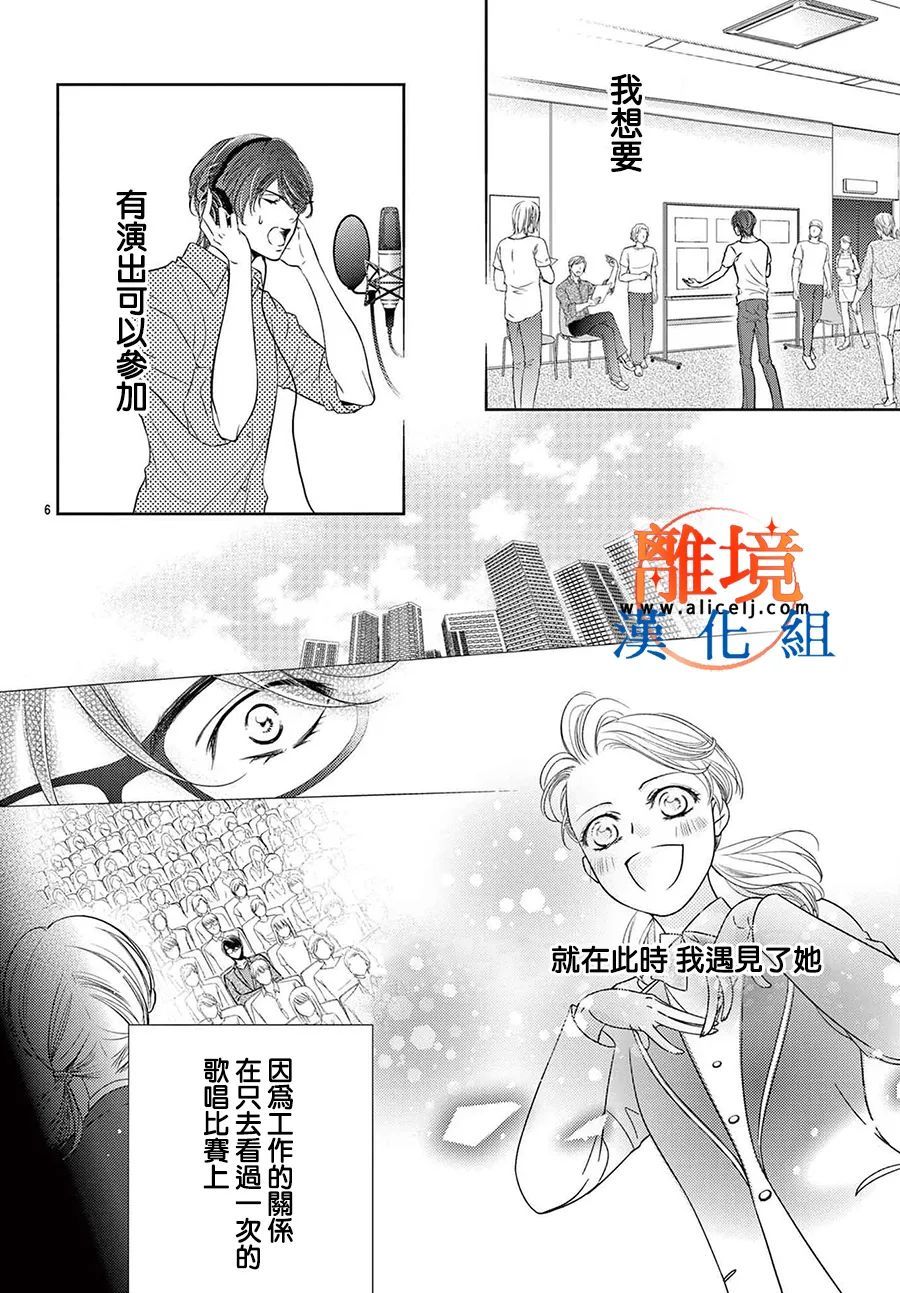 不眠不休的追梦与恋爱 番外02 第6页