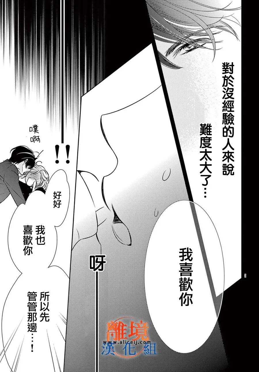 不眠不休的追梦与恋爱 第8话 第3页