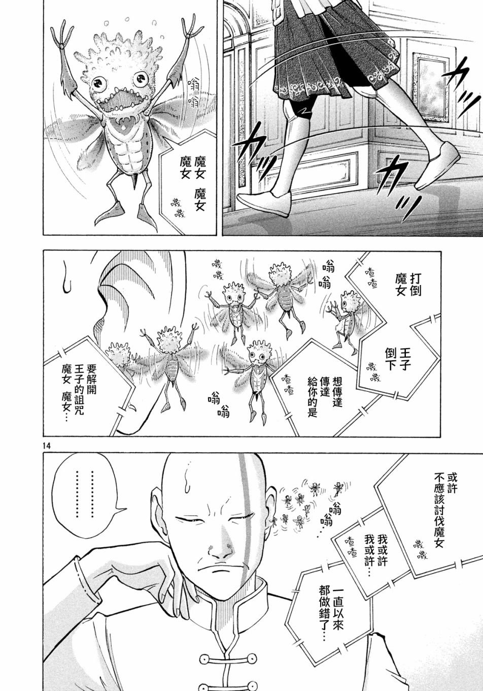 魔女罗伊与7日之森 第7话 第14页