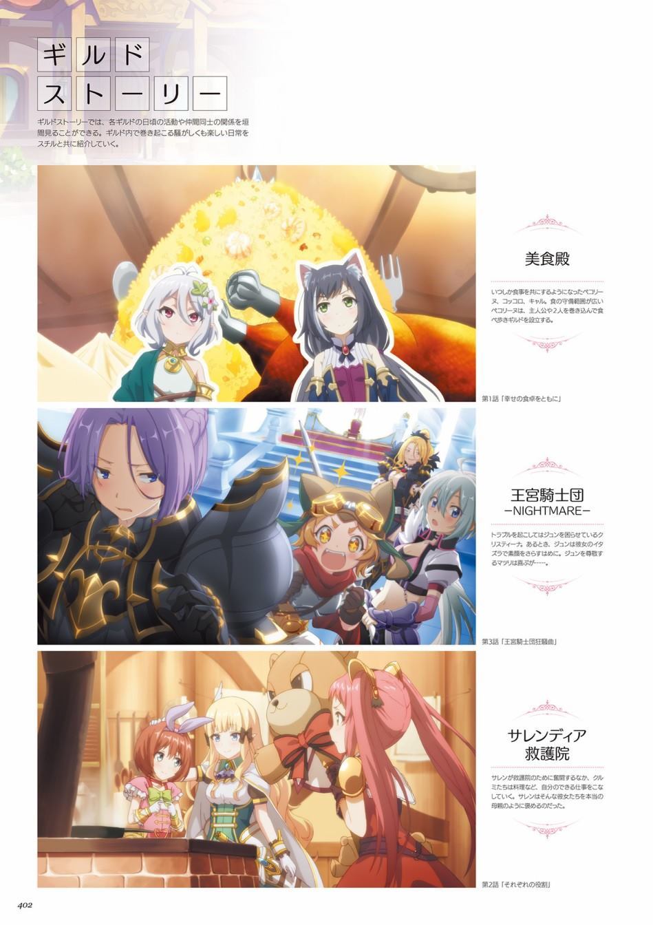 公主连接！Re：Dive 公式Artworks 第1卷 第403页