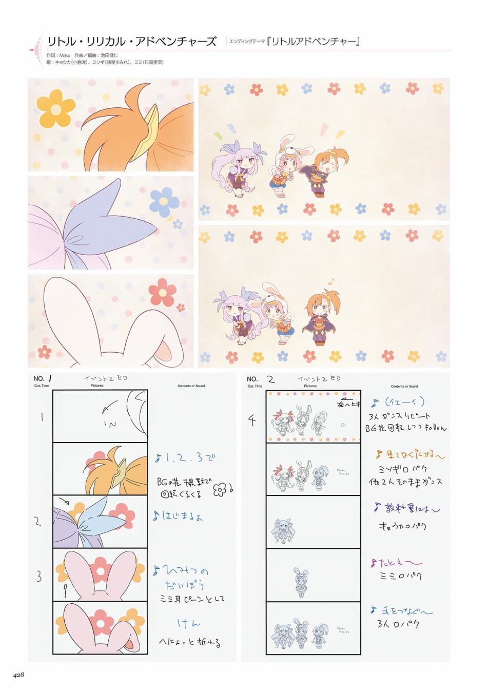 公主连接！Re：Dive 公式Artworks 第1卷 第429页