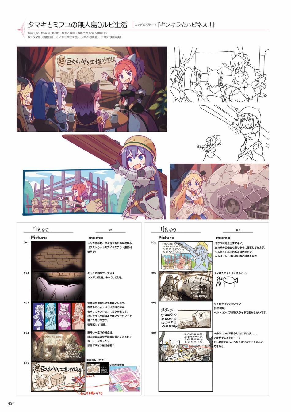 公主连接！Re：Dive 公式Artworks 第1卷 第433页
