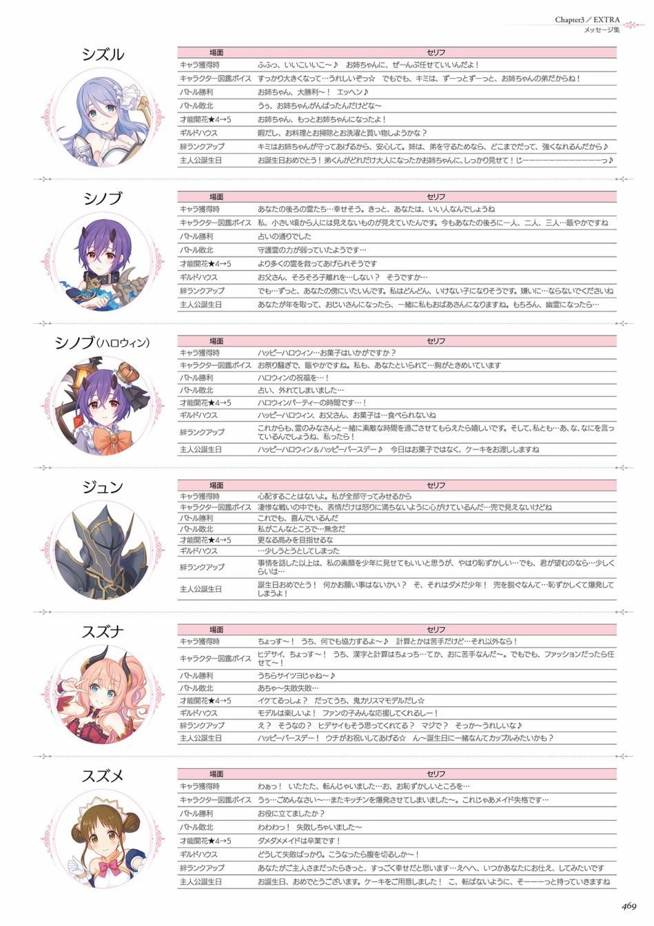 公主连接！Re：Dive 公式Artworks 第1卷 第470页