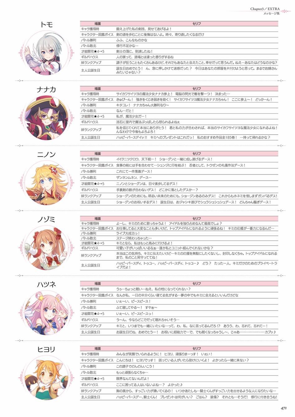 公主连接！Re：Dive 公式Artworks 第1卷 第472页