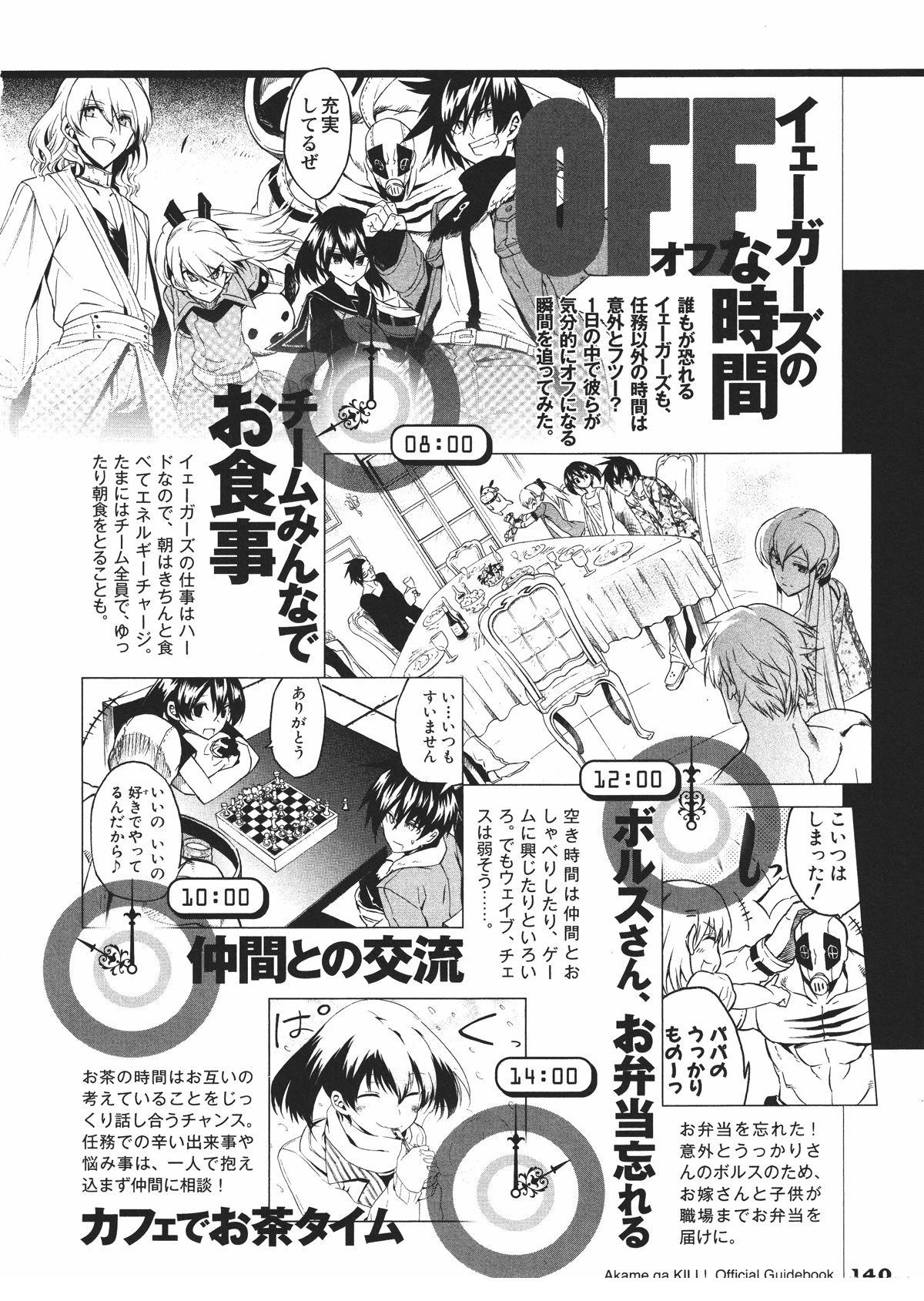 斩·赤红之瞳! 官方设定集 第141页