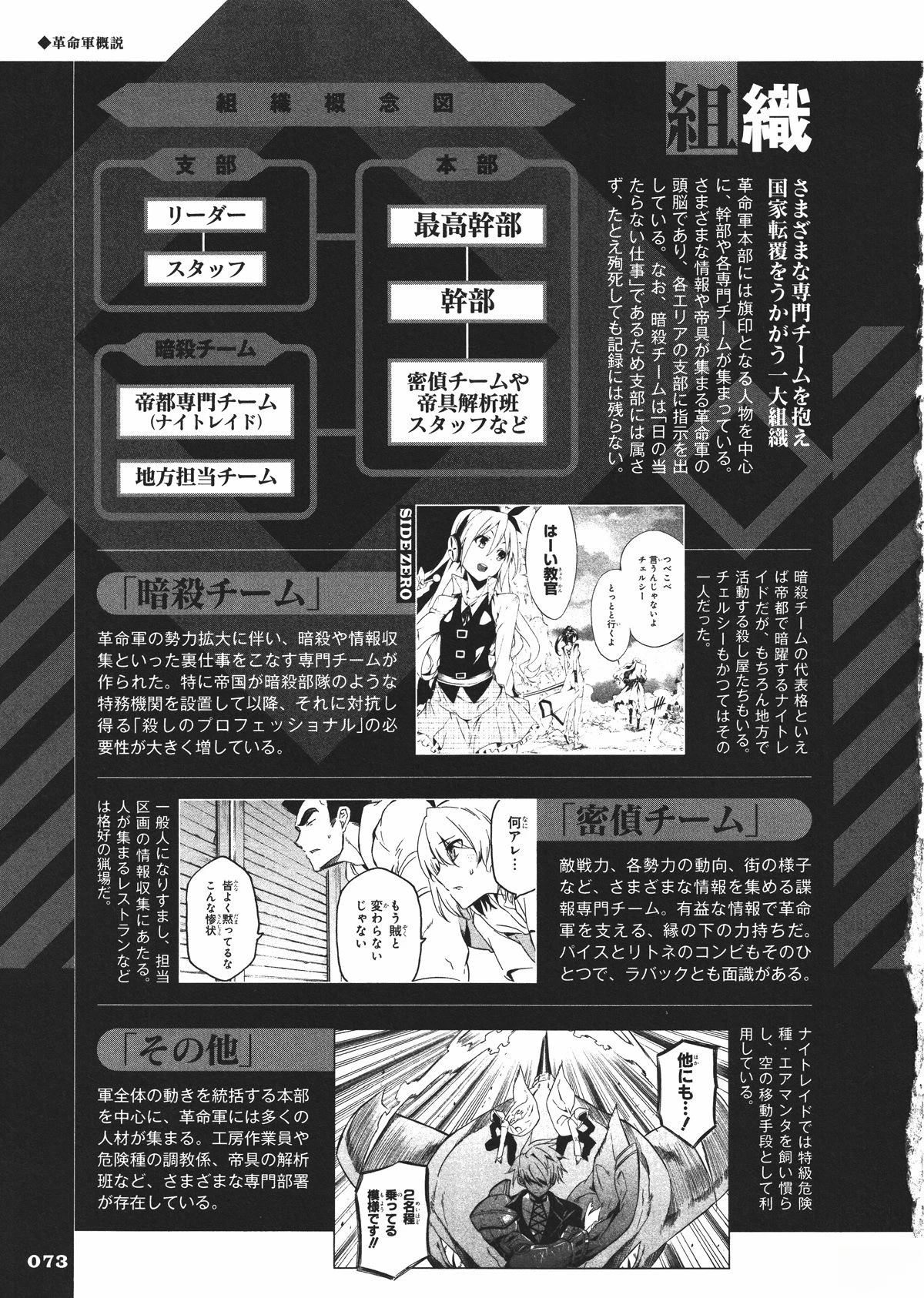 斩·赤红之瞳! 官方设定集 第74页