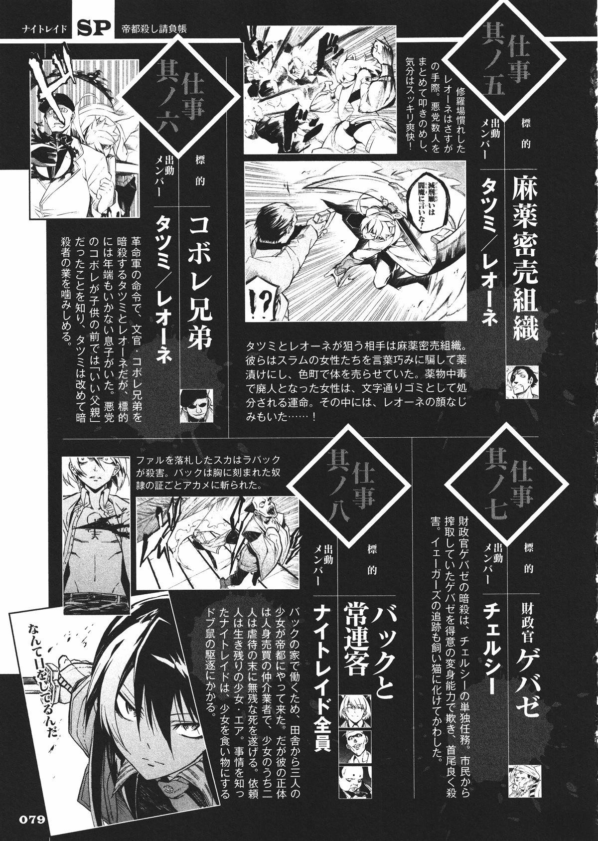 斩·赤红之瞳! 官方设定集 第80页