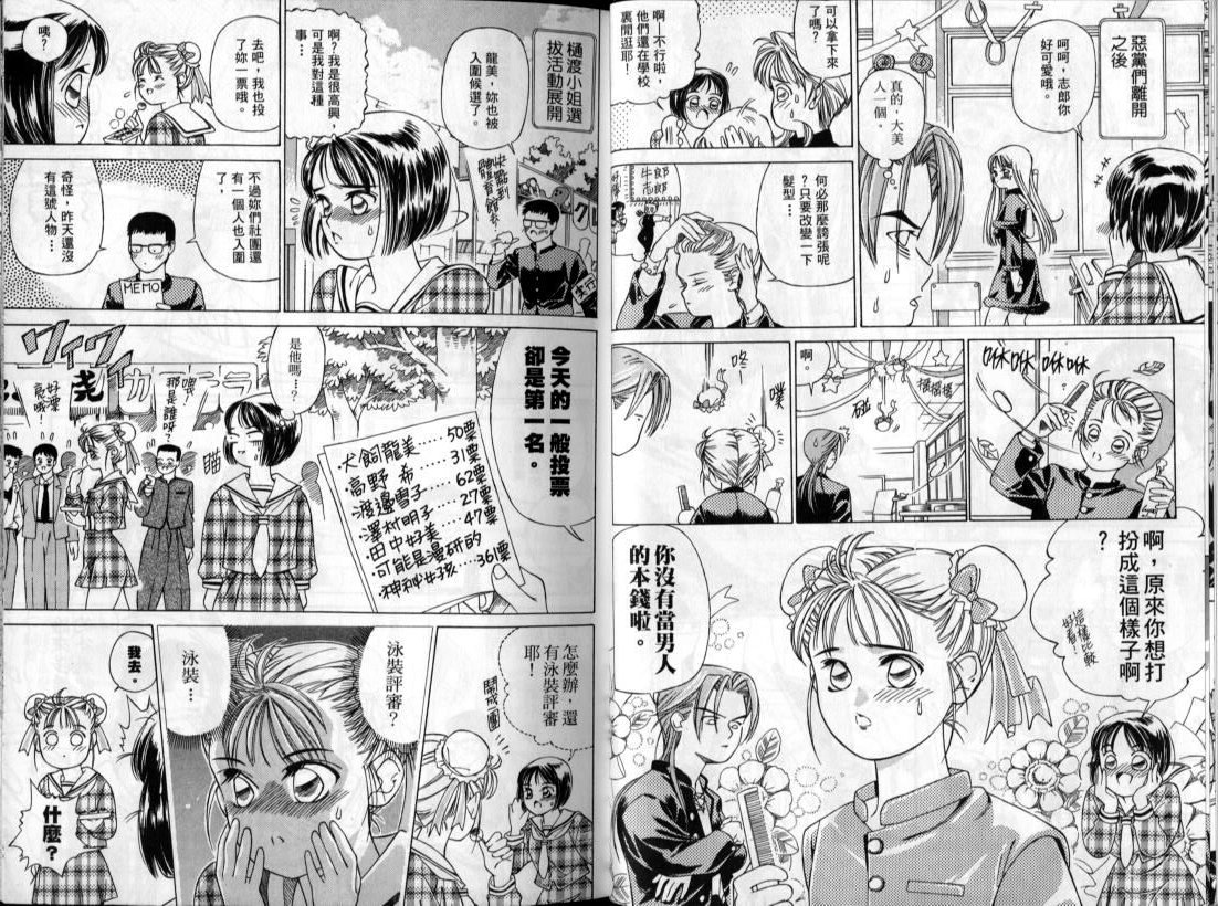 私立通渡高校 第1卷 第22页