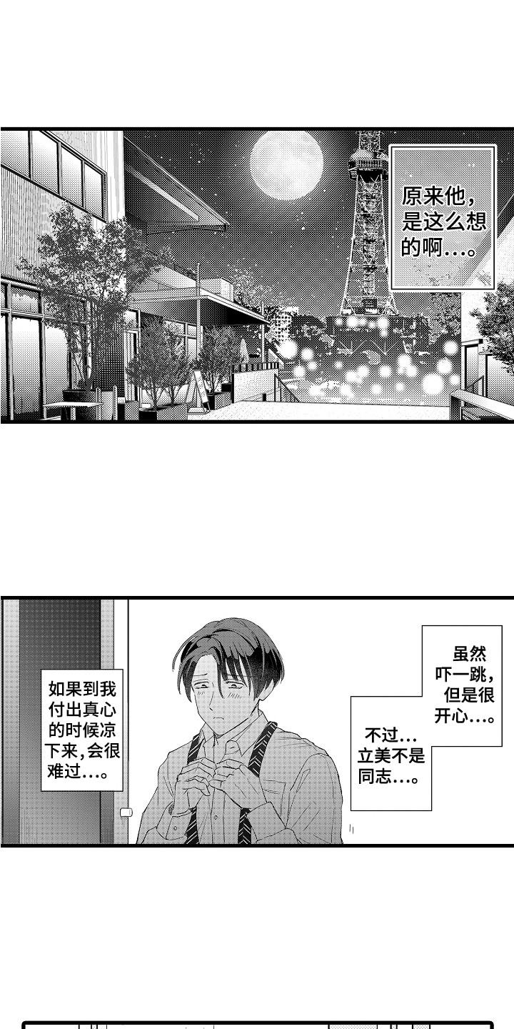 阿宅恋爱中 第13话 第1页
