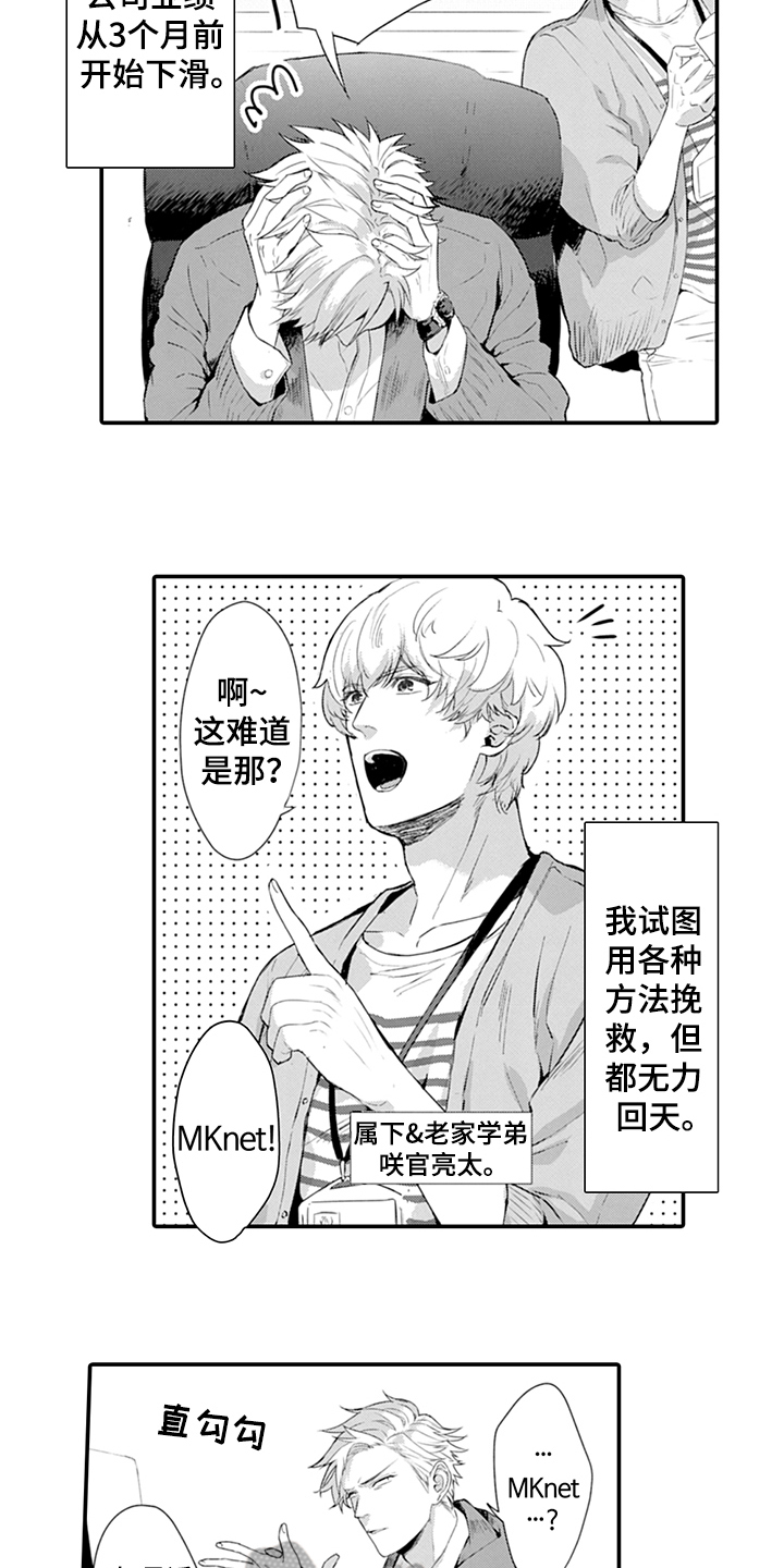 秘密模特 第23话 第15页