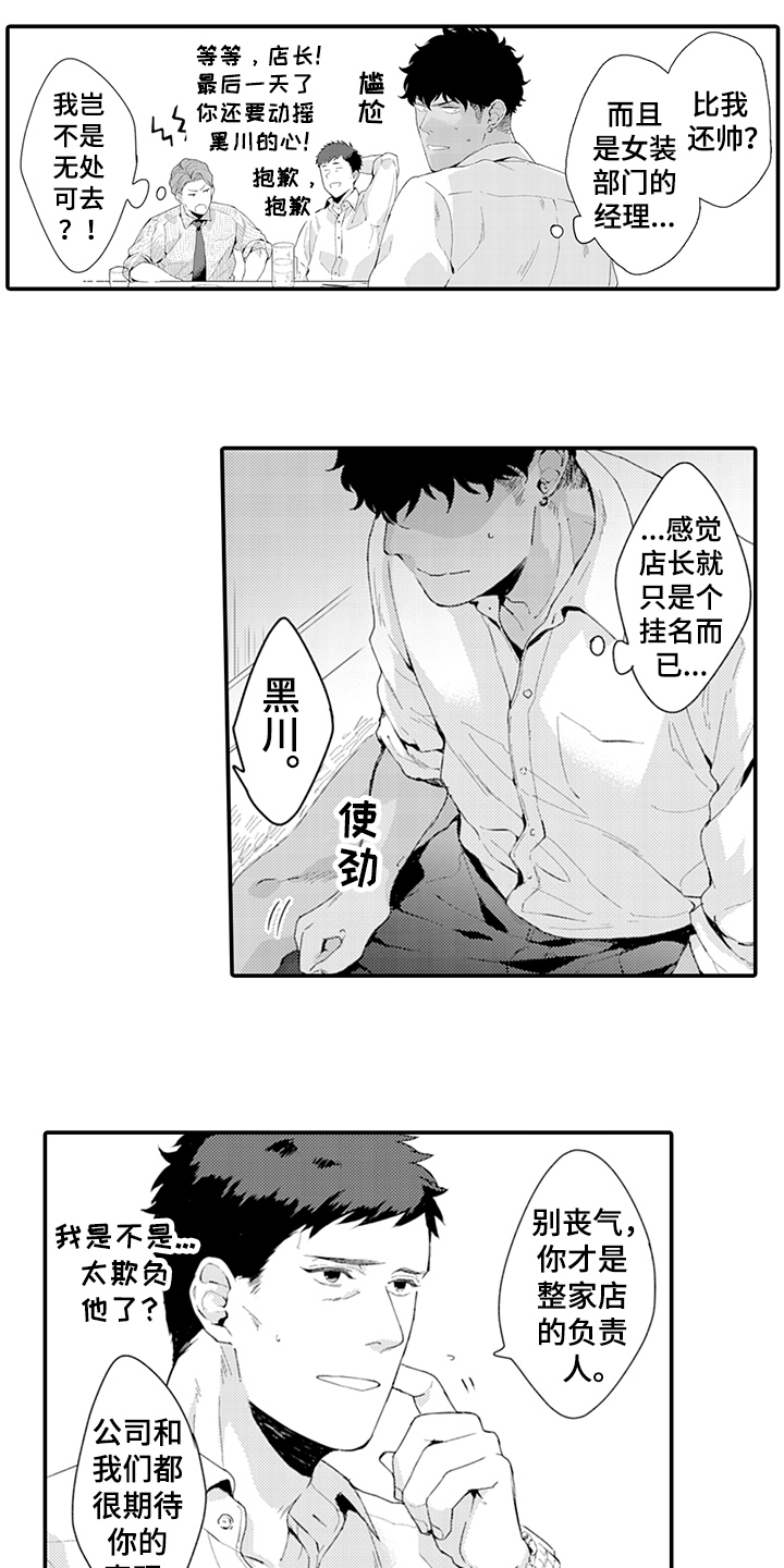 秘密模特 第27话 第9页