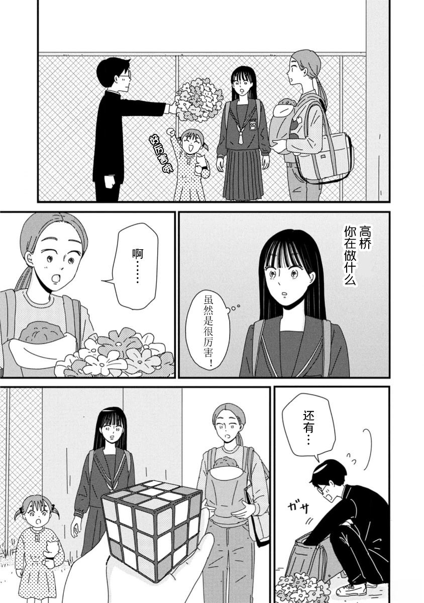 走自己的路 第7话 第17页