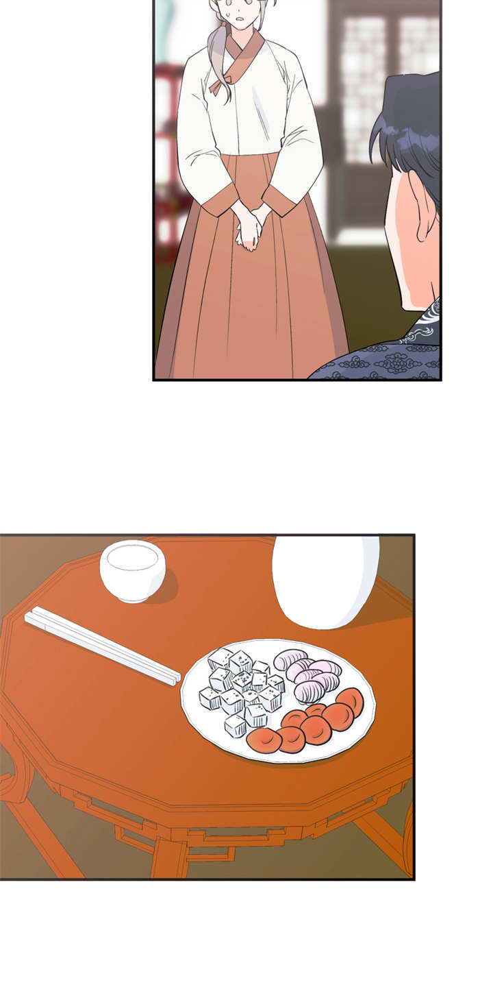梅中香 第12章：小点心 第19页