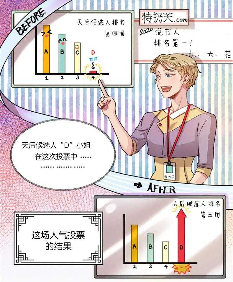 全民选拔天后中 第3话_说书人 第38页