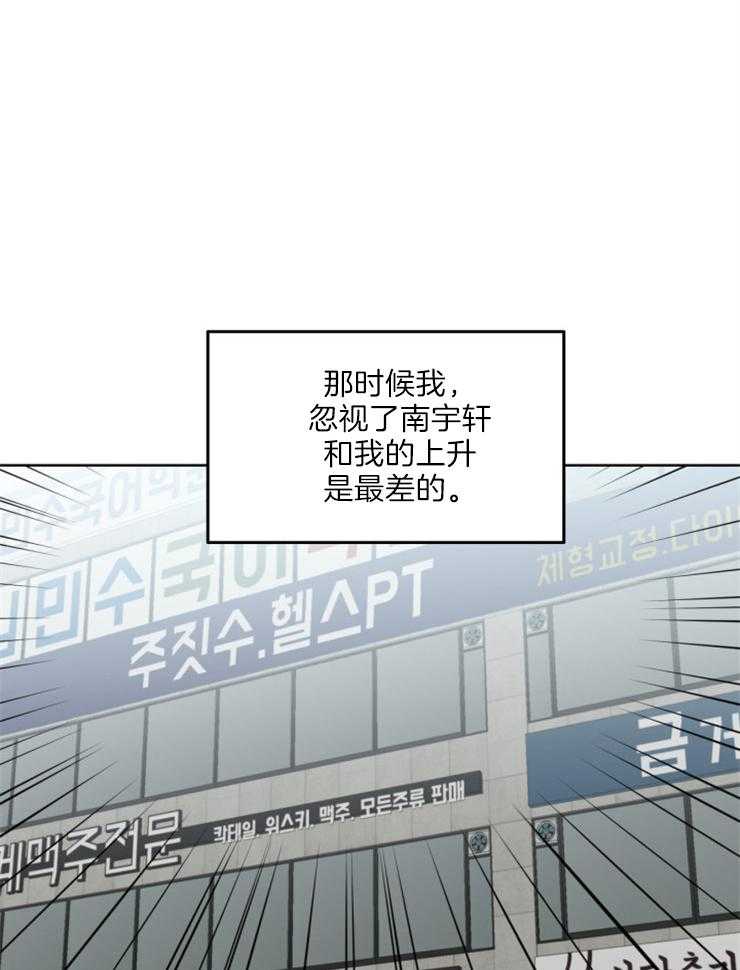 求恋爱值 第12话_健身房 第1页