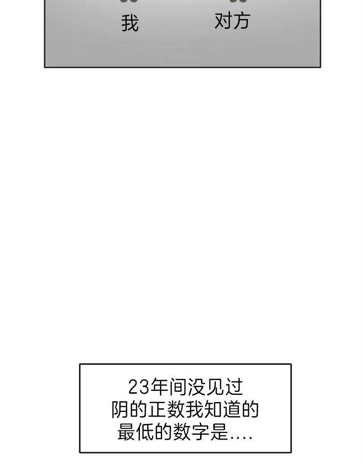 求恋爱值 第1话_分数 第10页