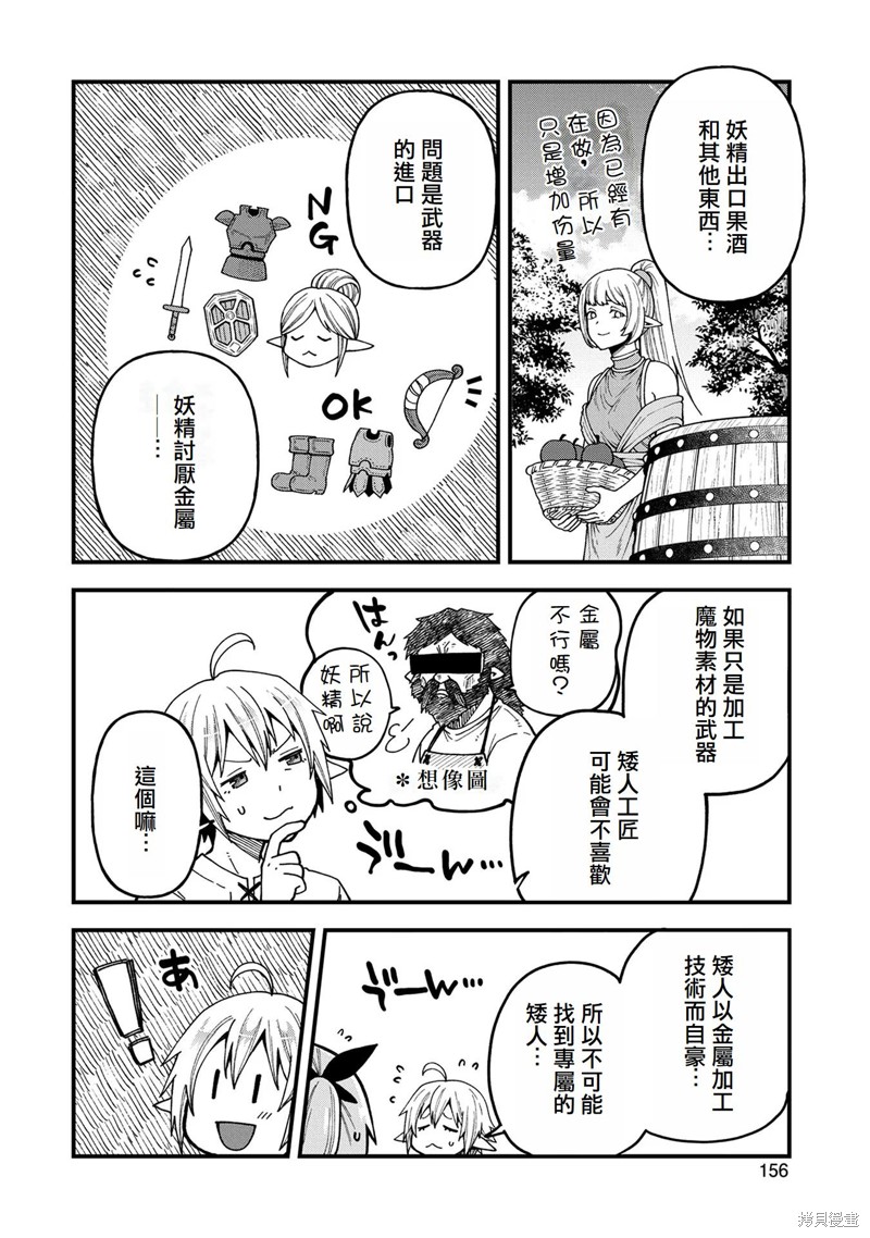 转生高等精灵慢生活了120年后厌倦了 第20话 第12页