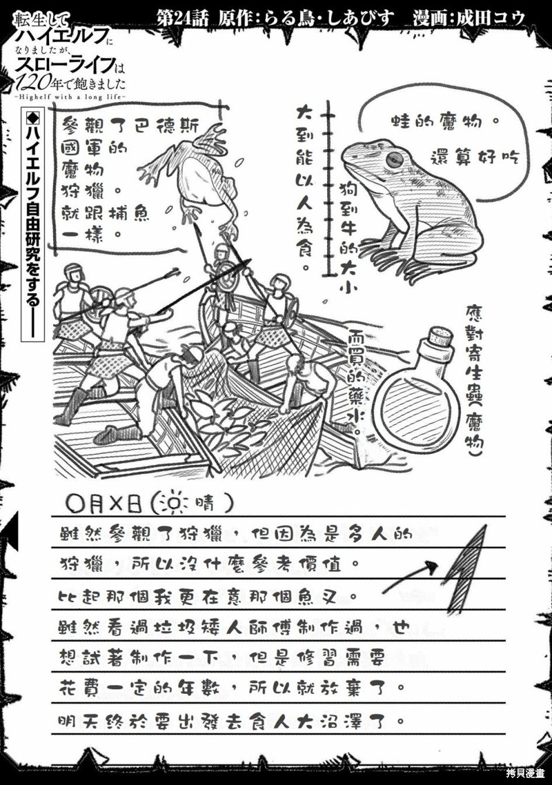 转生高等精灵慢生活了120年后厌倦了 第24话 第1页