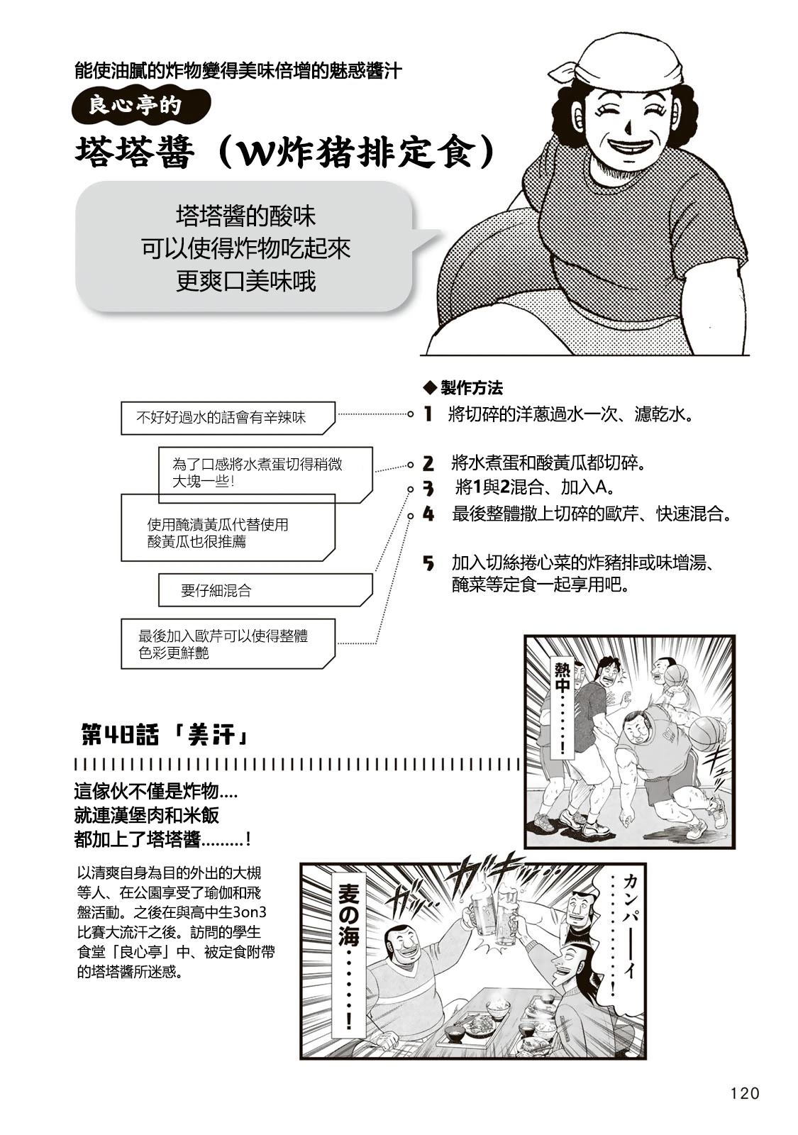 一日出行录班长 男饭菜谱 第122页