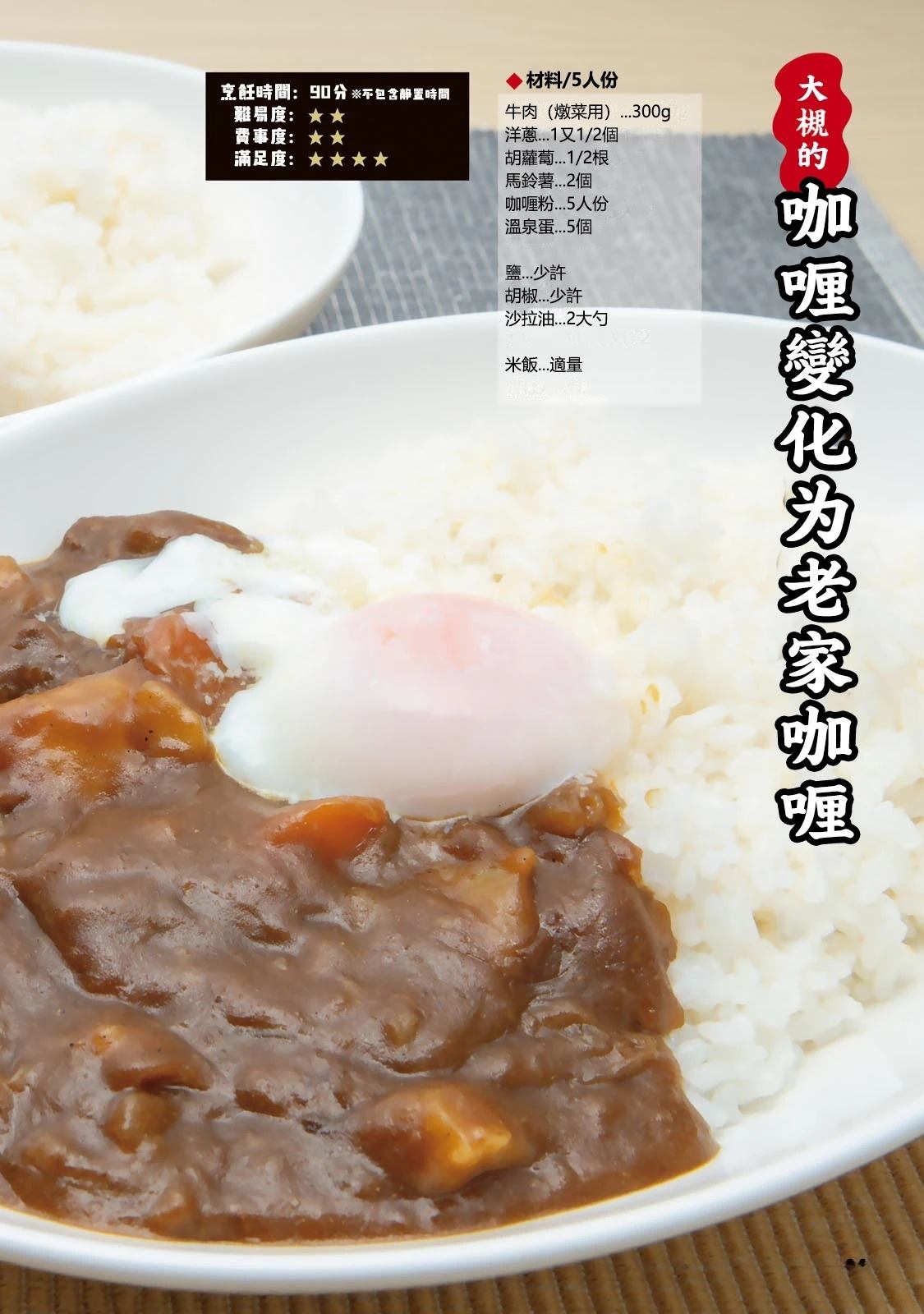 一日出行录班长 男饭菜谱 第28页