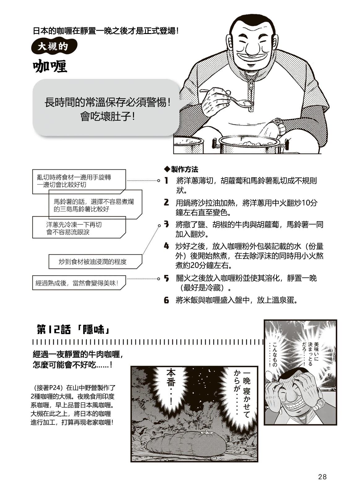 一日出行录班长 男饭菜谱 第30页