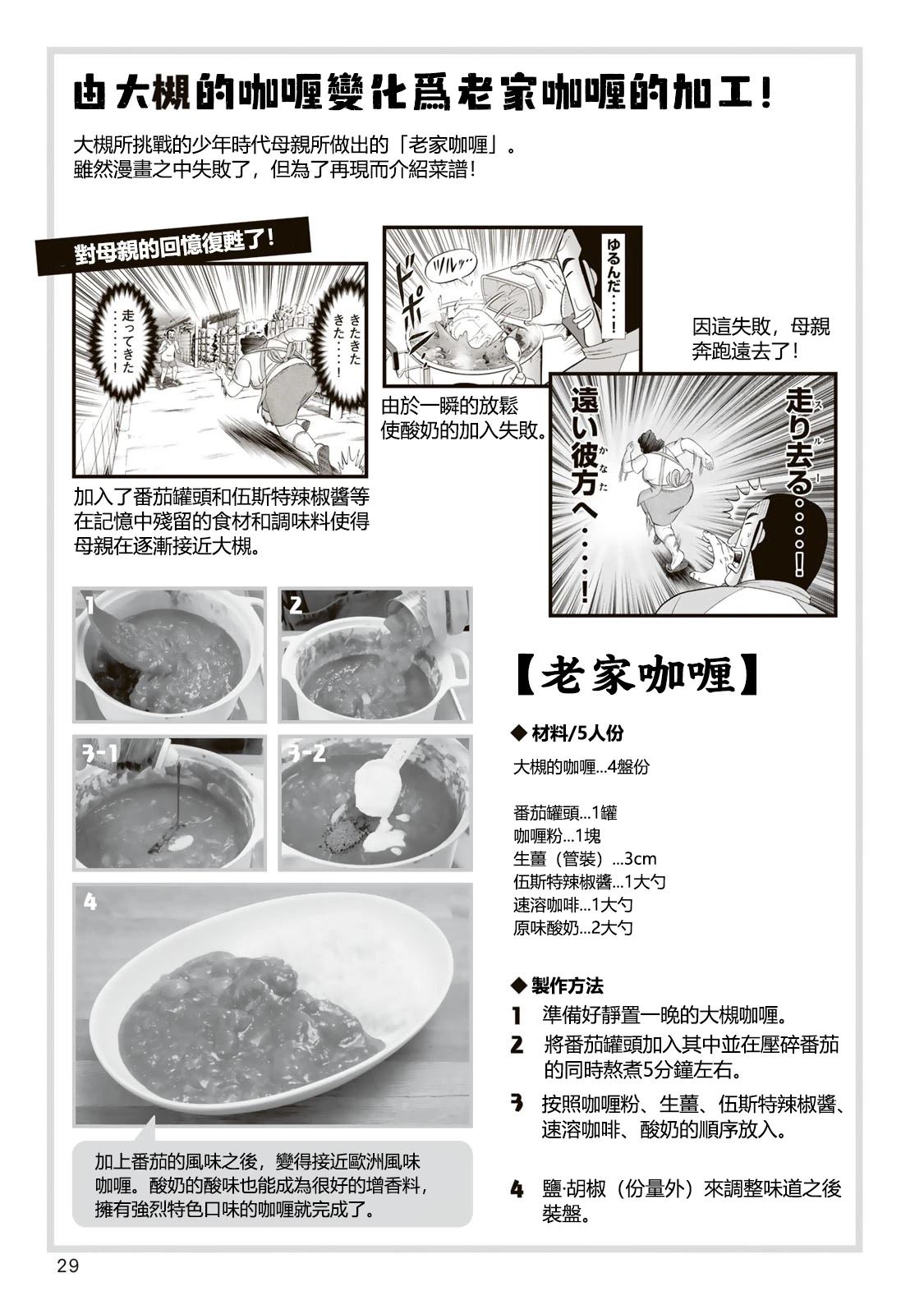 一日出行录班长 男饭菜谱 第31页