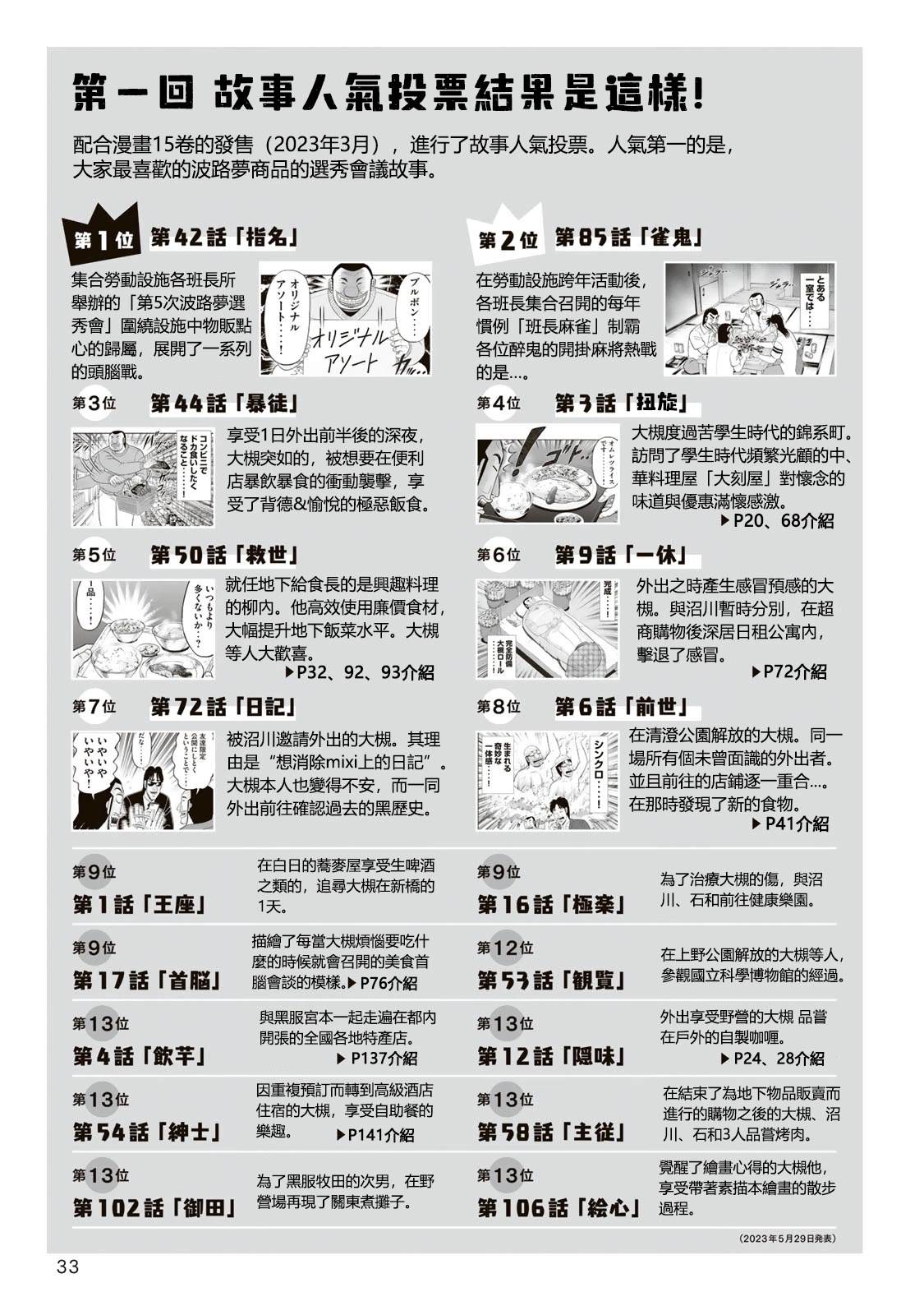 一日出行录班长 男饭菜谱 第35页