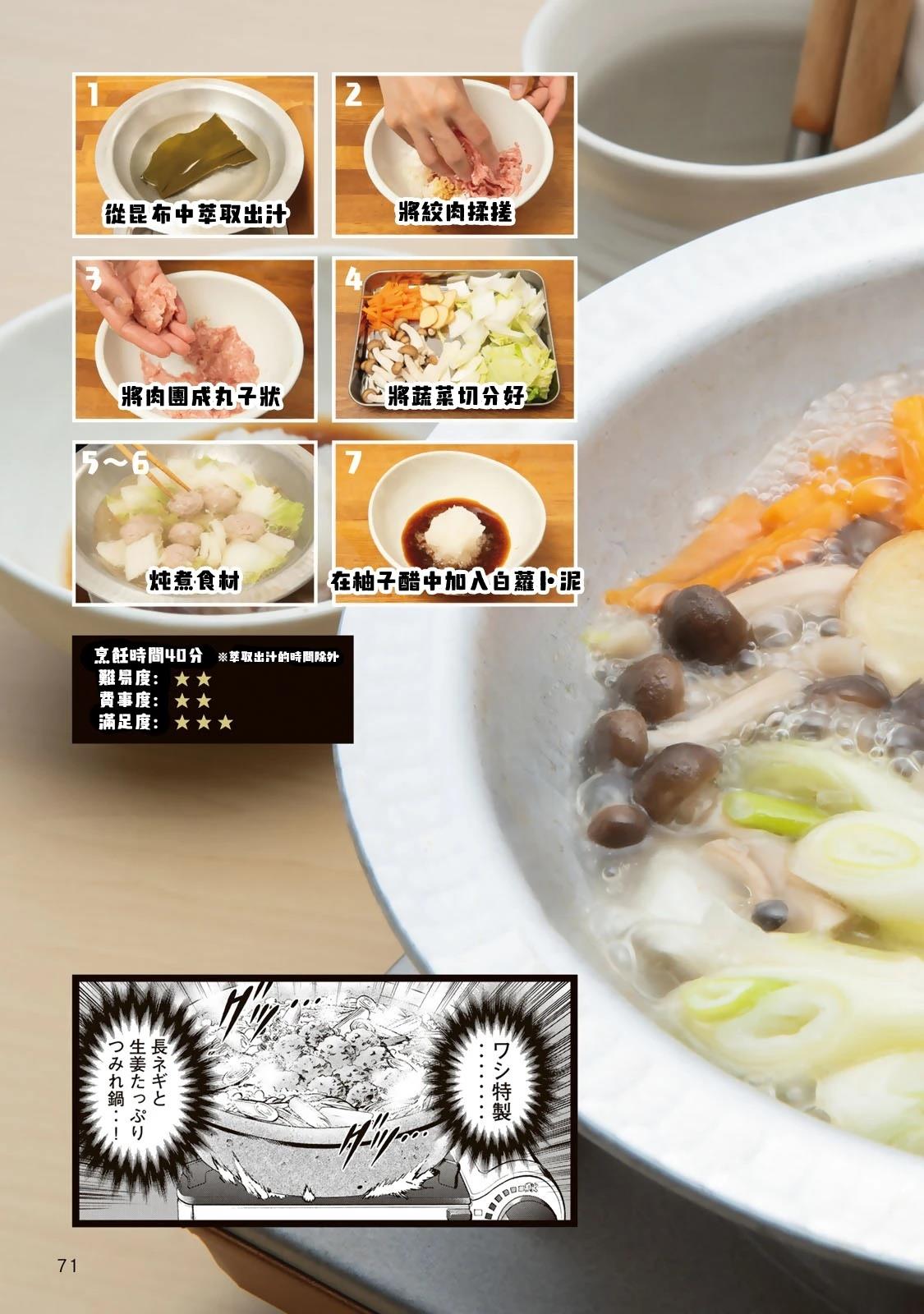 一日出行录班长 男饭菜谱 第73页