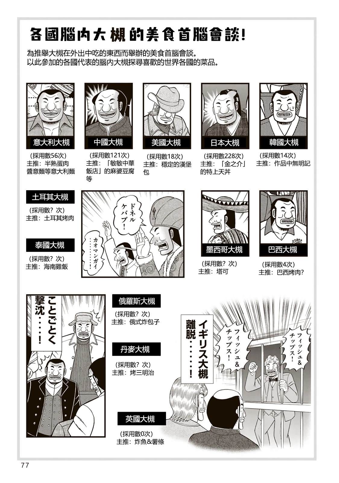 一日出行录班长 男饭菜谱 第79页