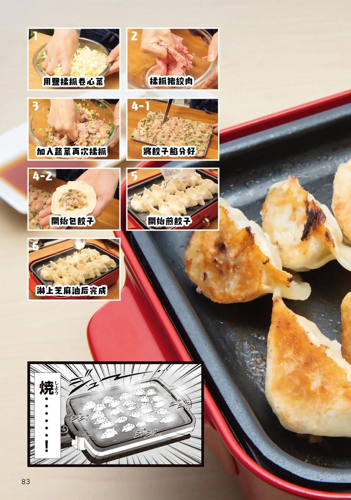 一日出行录班长 男饭菜谱 第85页