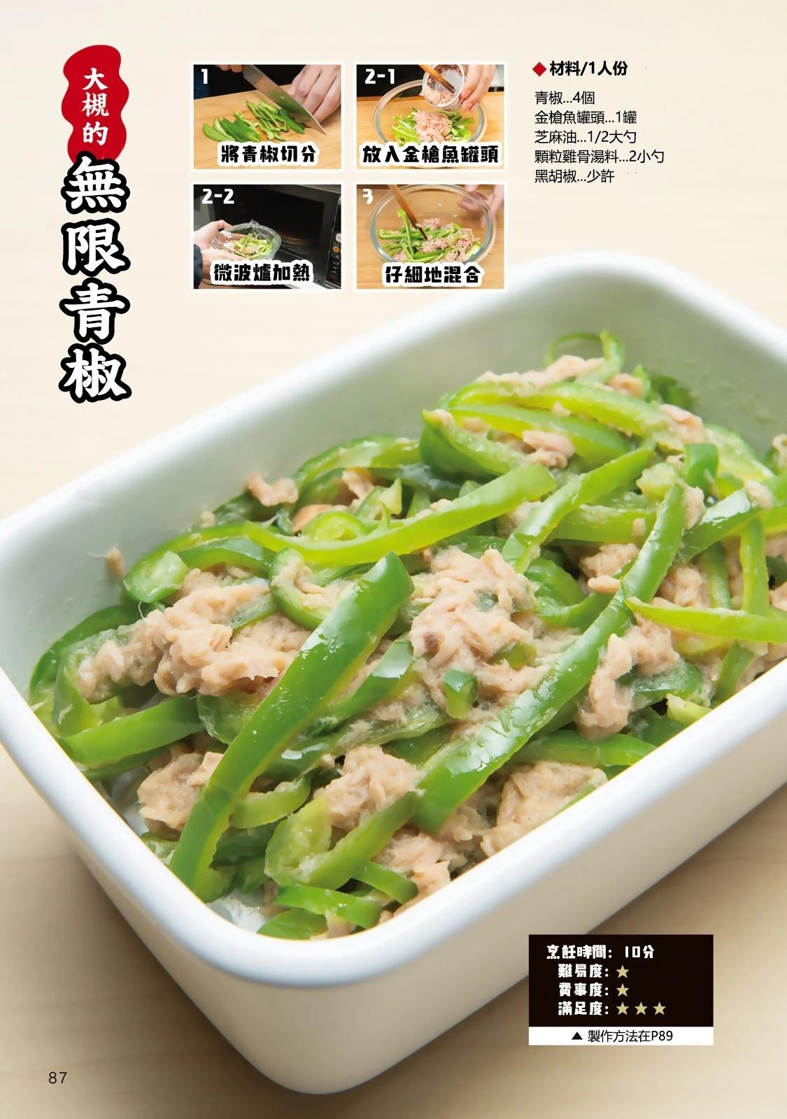 一日出行录班长 男饭菜谱 第89页