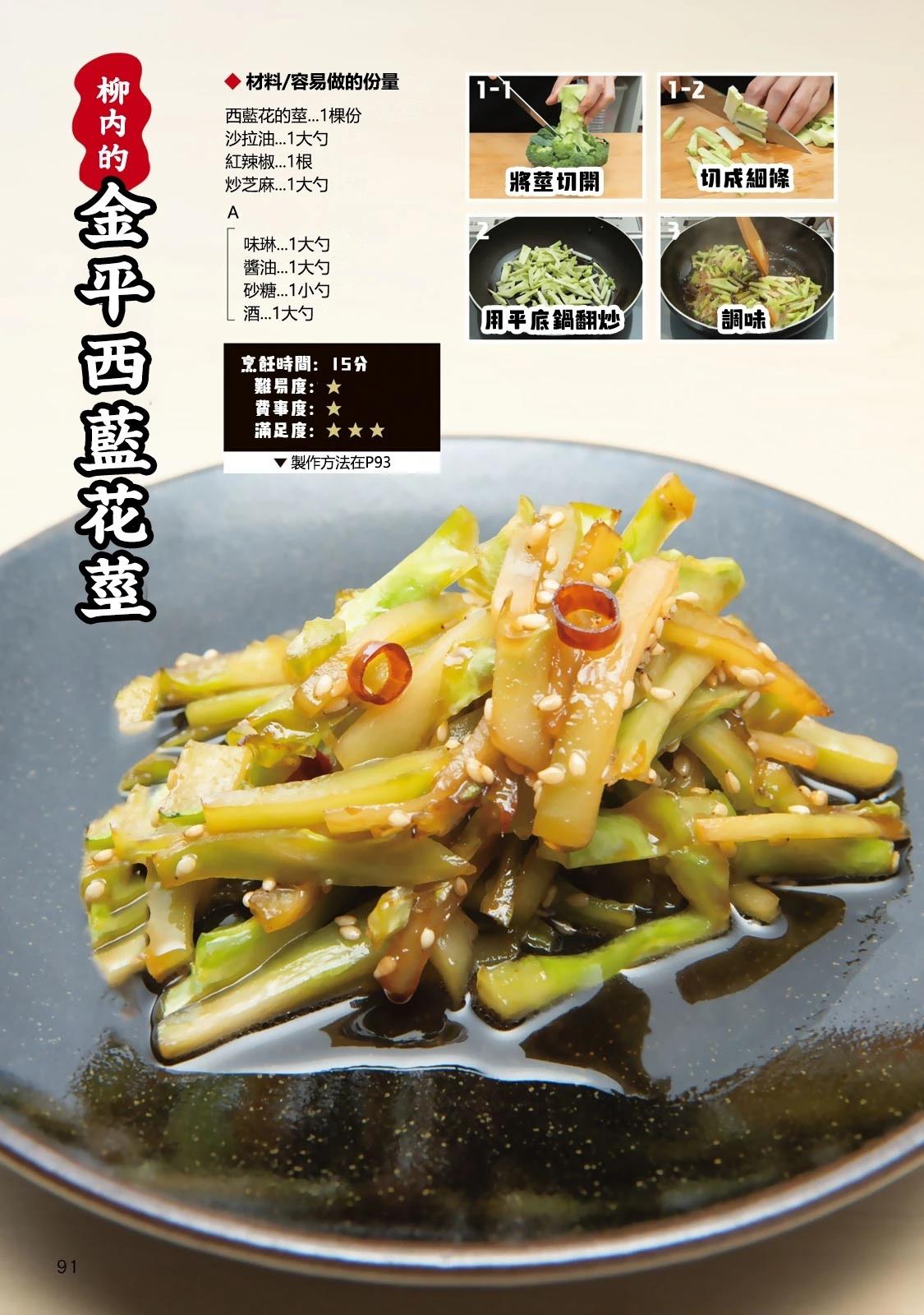 一日出行录班长 男饭菜谱 第93页