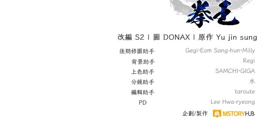 重生拳王 第44话 第234页
