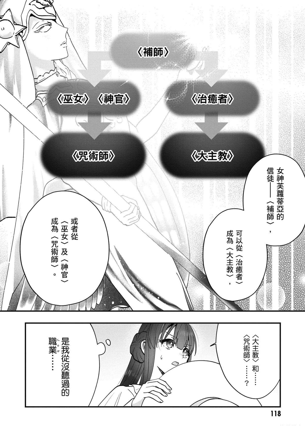转职补师的反派千金 第3卷 第120页