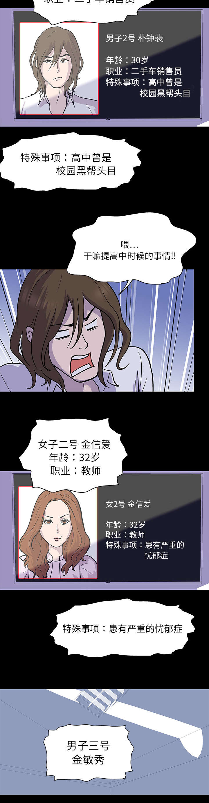 孤岛猎场 第1章：游戏开始 第12页